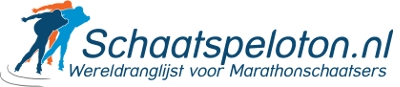 Schaatspeloton.nl Wereldranglijst