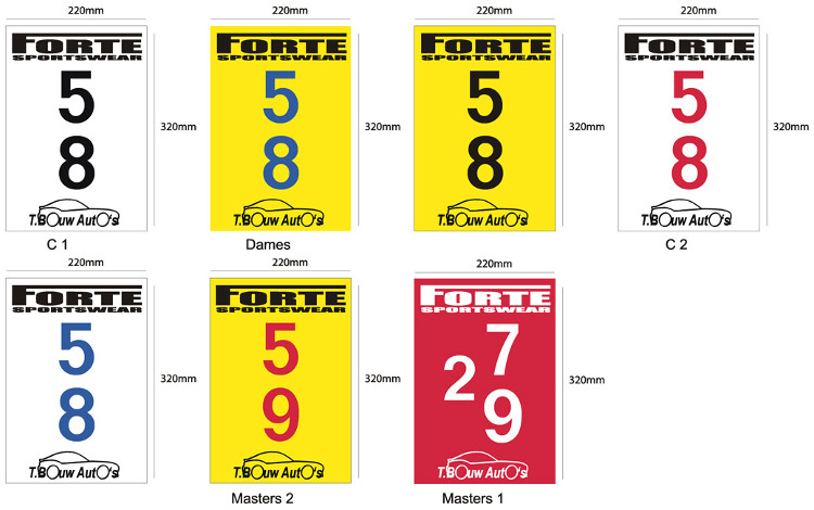 De nieuwe beennummers in de Noord-Oost Competitie.